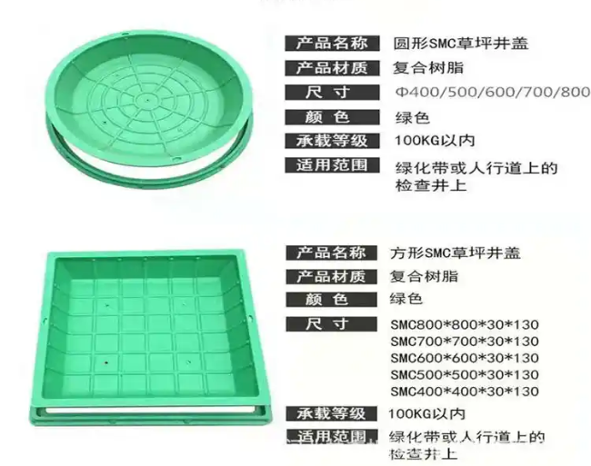 张金镇树脂复合种植井盖展示